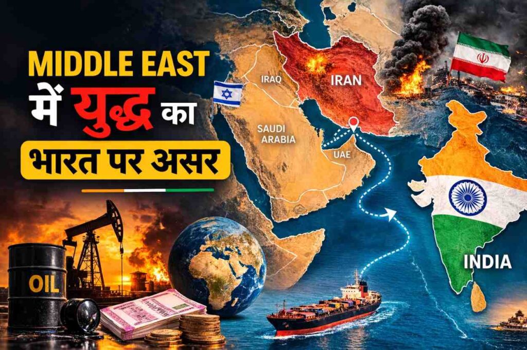 Middle East में युद्ध का भारत पर असर दिखाता हुआ मानचित्र और तेल व्यापार मार्ग